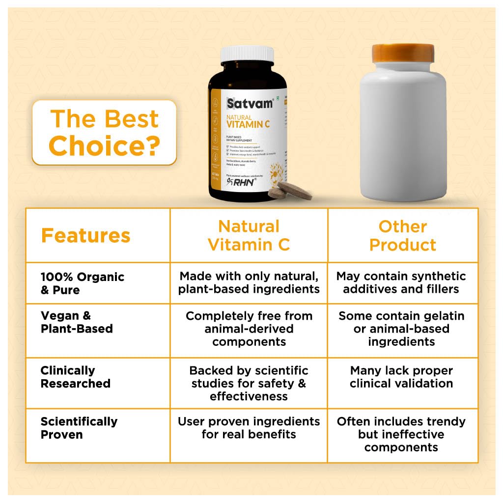 SATVAM Natural Vitamin C Tablets – 100% Organic, Plant Based, Antioxidant, Supports Immunity & Skin Health – 60 Tablets x 500mg, With Rose Hip, Sea Buckthorn, Acerola Berry, Amla – FSSAI Licensed