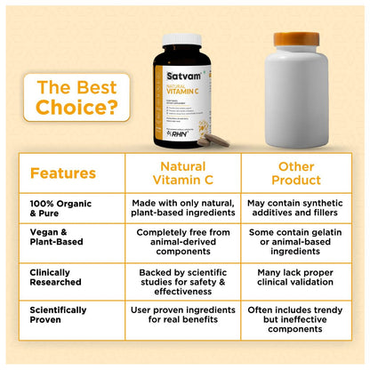 SATVAM Natural Vitamin C Tablets – 100% Organic, Plant Based, Antioxidant, Supports Immunity & Skin Health – 60 Tablets x 500mg, With Rose Hip, Sea Buckthorn, Acerola Berry, Amla – FSSAI Licensed