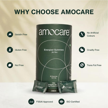 Amocare Energy Gummies for Men | Fenugreek, Ginseng, Ginkgo Powder & Saffron | Improves Energy & Muscle Strength, Promotes Well-Being | Strawberry & Mint Flavour | 60 Gummies - 1 Per Day | Veg