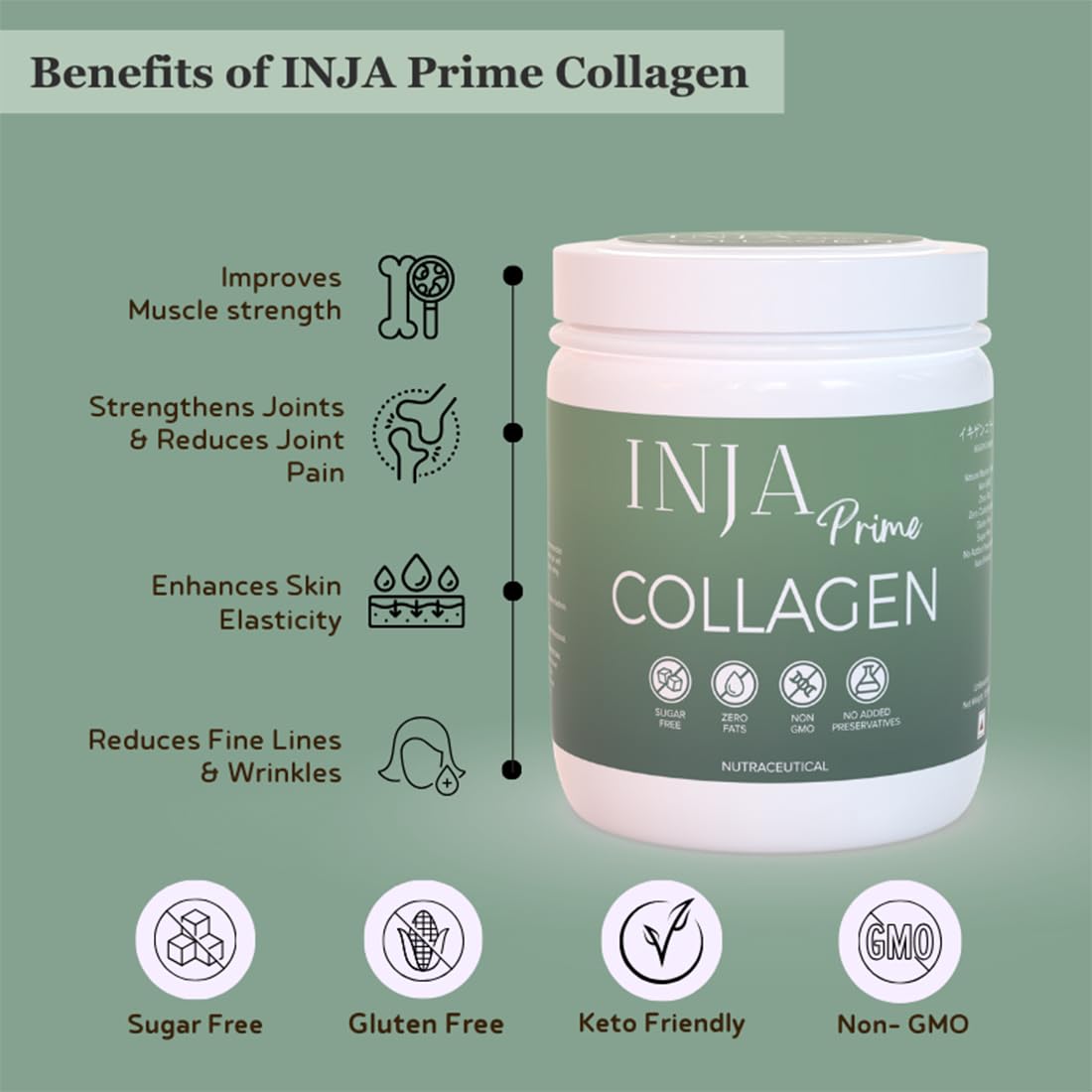 INJA Prime Marine Collagen Supplement Powder for Women and Men, Japanese Collagen with Original Formulation, Healthy Skin, Joints, Hair Growth, Sugar-Free, Unflavoured, 125 gm
