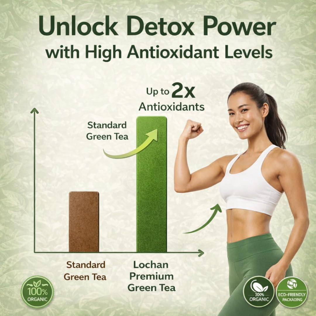 Lochan Premium Green Tea 100% Natural Loose Leaf | Rich in Antioxidants | Organic Green Tea Leaves | Natural Antioxidant Boost for Detox, Immunity & Metabolism | 150 g Loose Leaves