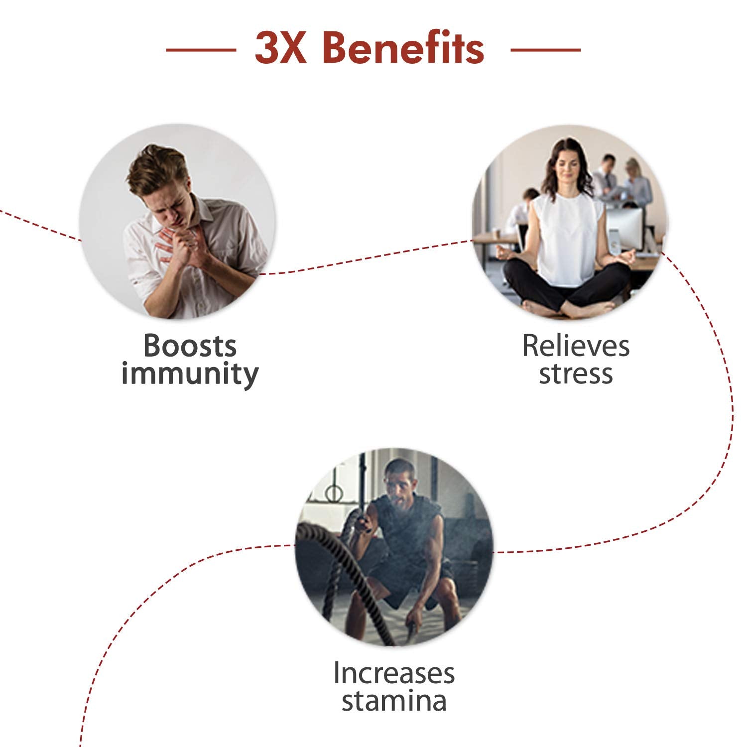 Dabur Ashwagandha Capsules Immunity Booster - 20 Capsules | 100% Ayurve- image 6