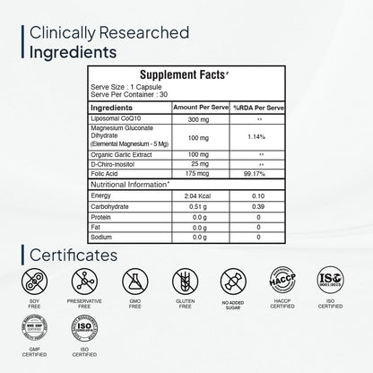 Miduty Happy Heart - Liposomal High Absorption CoQ10-300 mg With Methyl Folate, D-Chiro-Inositol, Magnesium | Helps in Blood Pressure Control & Heart Health Supplement - 30 Capsules