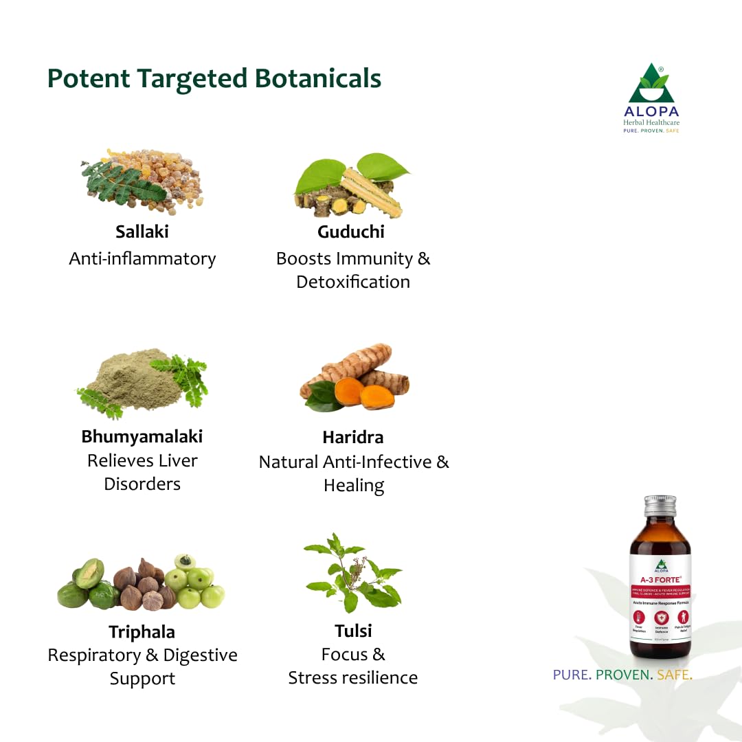 Alopa A3 Forte: 100 ml Syrup – Natural Shield Against Viral Fevers & Secondary Infections, Boosts Immunity, Vitality & Appetite