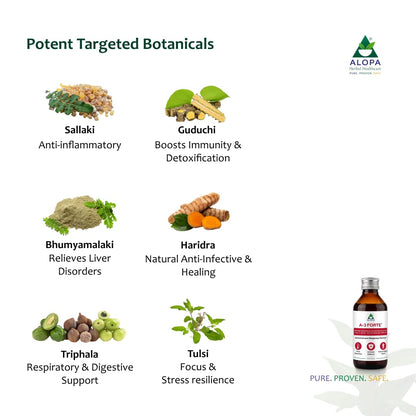 Alopa A3 Forte: 100 ml Syrup – Natural Shield Against Viral Fevers & Secondary Infections, Boosts Immunity, Vitality & Appetite