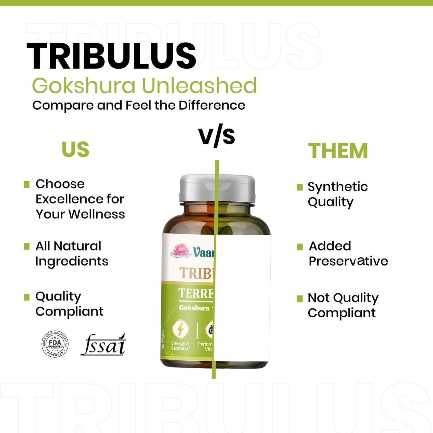 Gokhru Gokshura Tablets 1000MG| Gokshura Capsule | Tribulus Terristris Capsules – 60 Tablets (4)