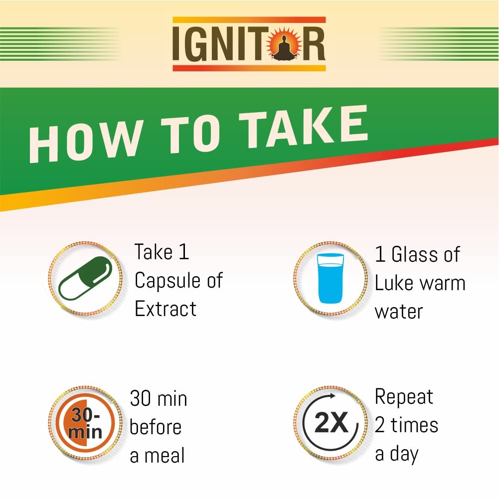IGNITOR Pure Extract Aloe Vera Capsules Helpful for Hair Grow | Skin | Burns | Constipation - (1 Piece)