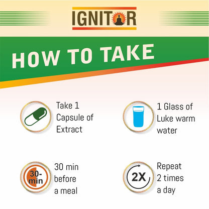 IGNITOR Pure Extract Aloe Vera Capsules Helpful for Hair Grow | Skin | Burns | Constipation - (1 Piece)