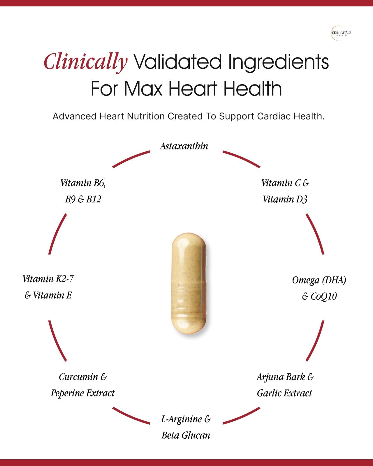 CELL-VITALS Coenzyme Q10 Cardiocare Max – Advanced Heart Health Supplement, 30 Veg Capsules | Supports Cardiovascular Wellness, Healthy Blood Pressure & Cholesterol