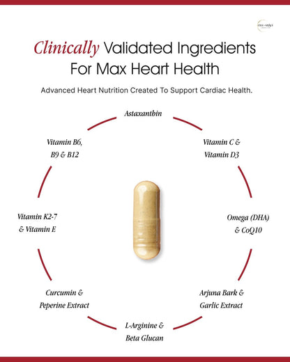 CELL-VITALS Coenzyme Q10 Cardiocare Max – Advanced Heart Health Supplement, 30 Veg Capsules | Supports Cardiovascular Wellness, Healthy Blood Pressure & Cholesterol