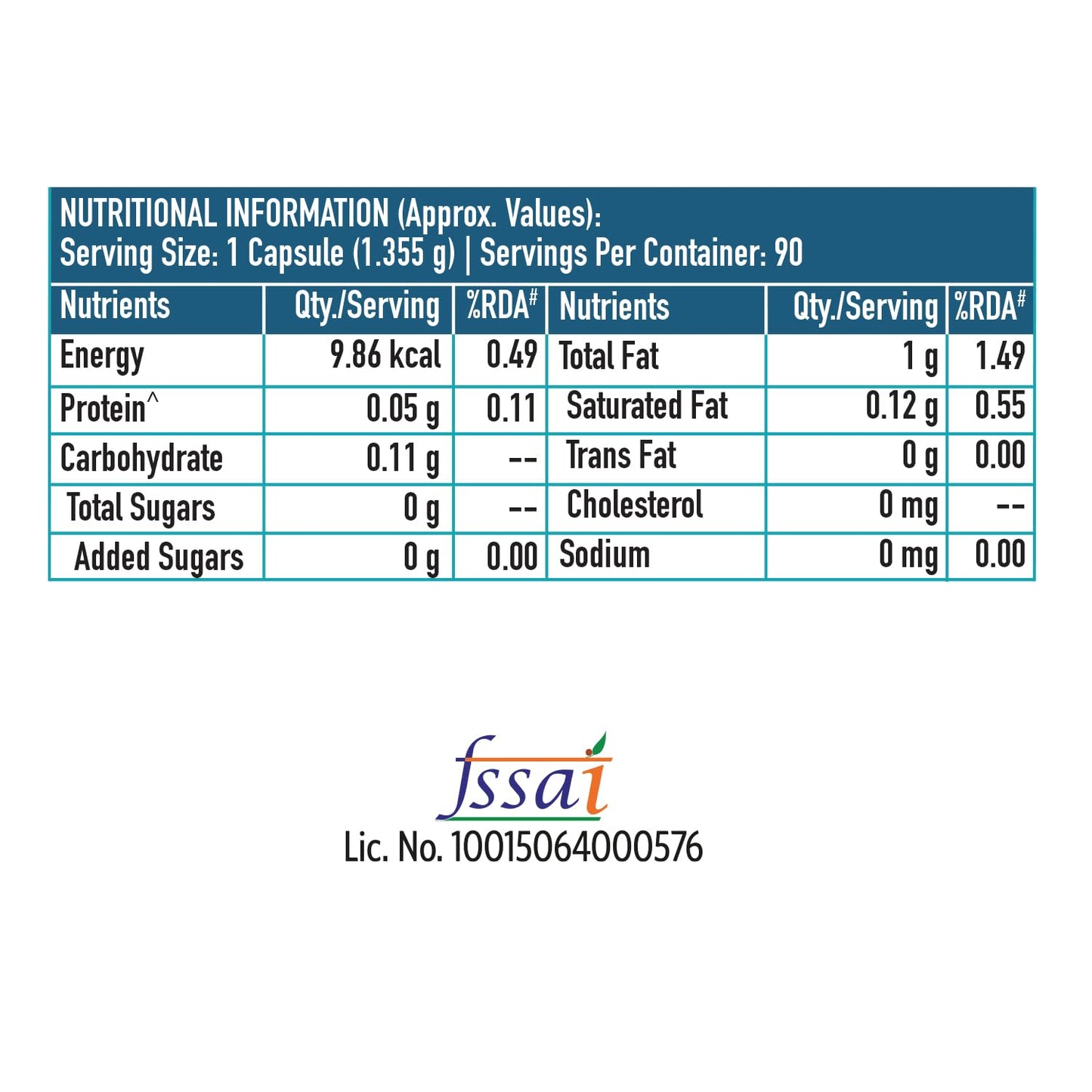 HealthKart HK Vitals Advanced Omega 3 (90 Capsules) | 1000mg Omega 3 with 360mg EPA & 240mg DHA, Double Strength Fish Oil | For Brain, Heart and Joint Health