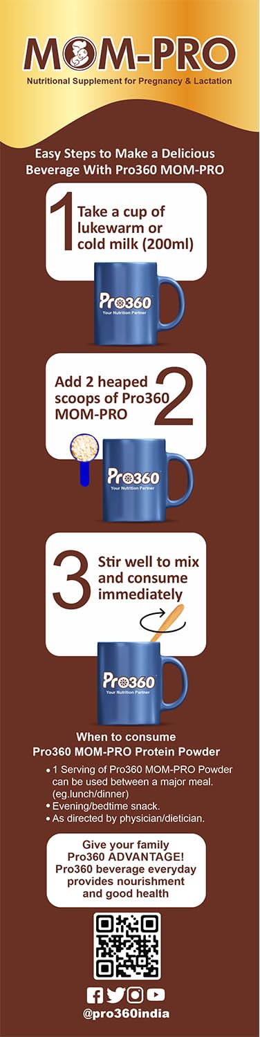 Pro360 MOM Protein Powder Nutritional Supplement for Pregnant & Lactating Women – Complete Maternal Nutrition during Pregnancy – Swiss Chocolate Flavor – (400+400) g Pack of 2