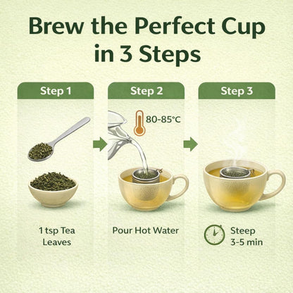 Lochan Premium Green Tea 100% Natural Loose Leaf | Rich in Antioxidants | Organic Green Tea Leaves | Natural Antioxidant Boost for Detox, Immunity & Metabolism | 150 g Loose Leaves