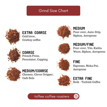 Toffee Coffee Roasters Single Malt Whiskey Barrel Aged-Whole Beans 250g | Medium Dark Roast | 100% Arabica | Specialty Coffee | Freshly Roasted | Notes: Fine Malt and Green Apple