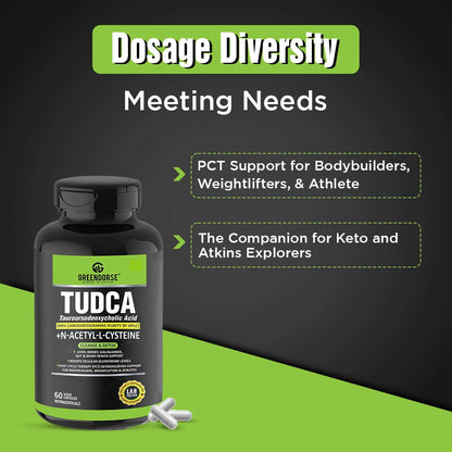 GREENDORSE TUDCA + NAC (N-Acetyl cysteine) supplement 99% purity| Liver, Kidney, Heart, all Organs Support| On/Post Steroid & Supplementation Cycle Support for Bodybuilders, Weightlifters & Athletes- 60 Capsules