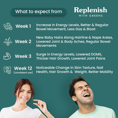 Caim by arelang | Natural Collagen Gummies for women/men |Replenish wit- image 3