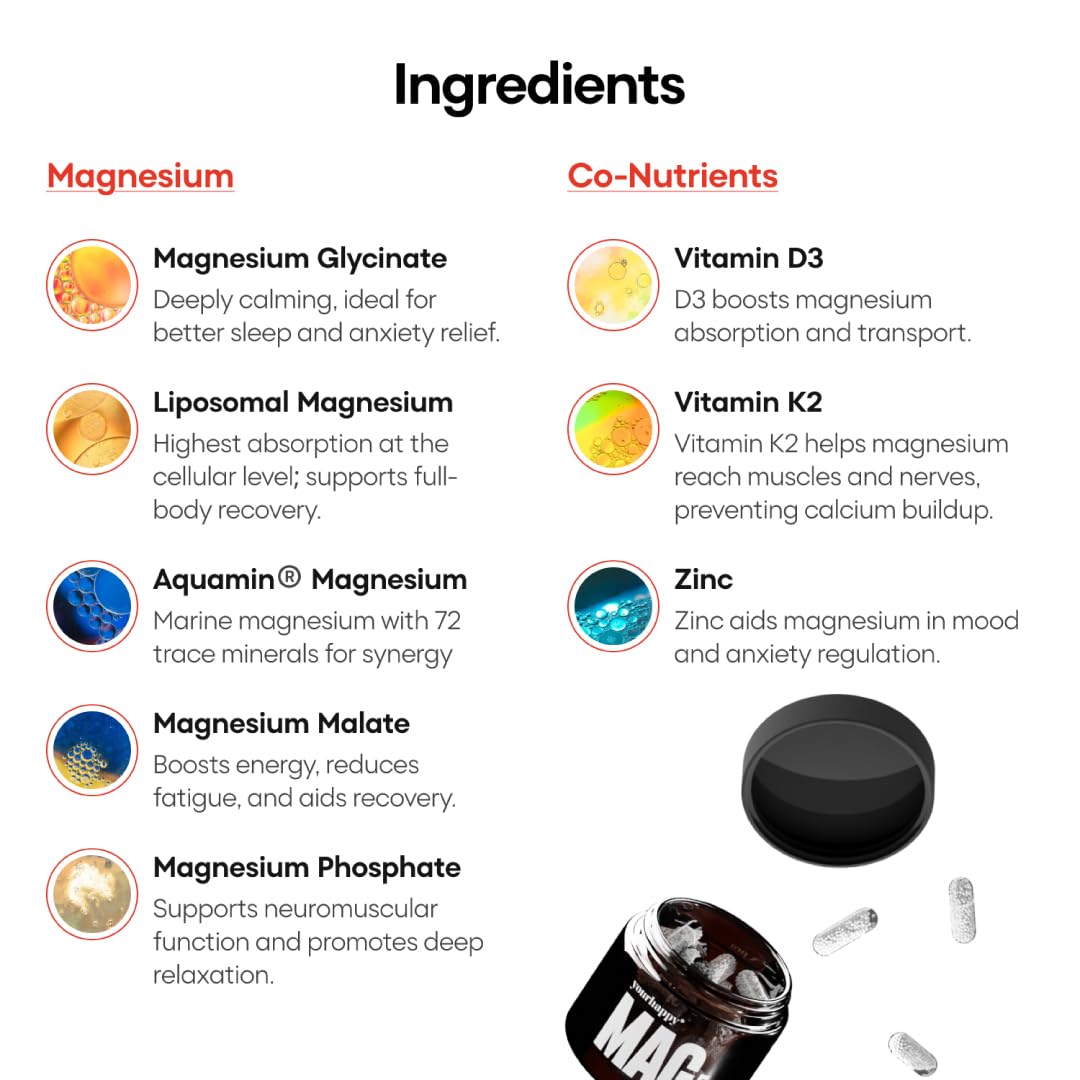 YourHappyLife Magnesium 5X Pro - 60 Capsules | Advanced Time-Release Magnesium Supplement with 5 Forms of Magnesium with Vitamin D3, K2 & Zinc for Sleep, Recovery & Stress Relief Pack of 1