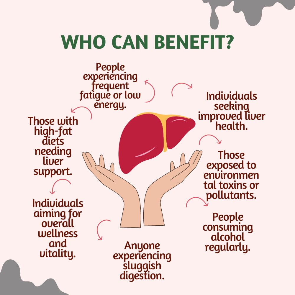 Pure Nutrition Milk Thistle Liver Detox Supplement - 60 Tablets with N-- image 5