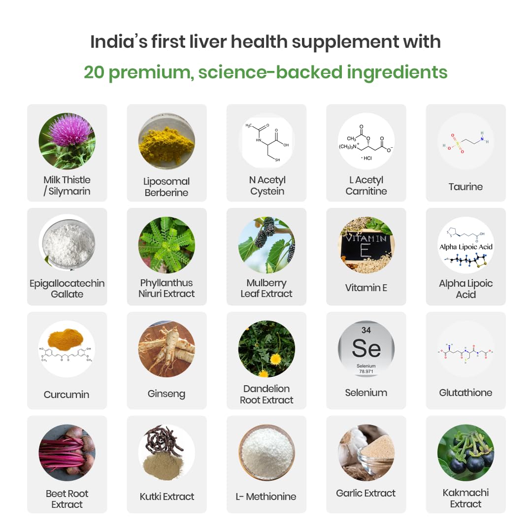 Nutrazen Fatty Liver Revive Supplement - 30 Tablets | Milk Thistle, Berberine, Choline & Dandelion Root for Liver Health & Supports Detoxification | Fat Reduction, Metabolic Balance & Digestion