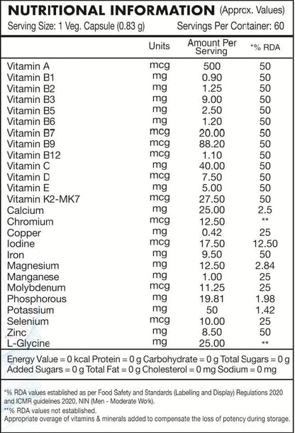 HealthyHey Nutrition MultiVitamin for Men - Multi-Vit Daily - 13 Vitamins & 10 Minerals - 60 Vegetable Capsules