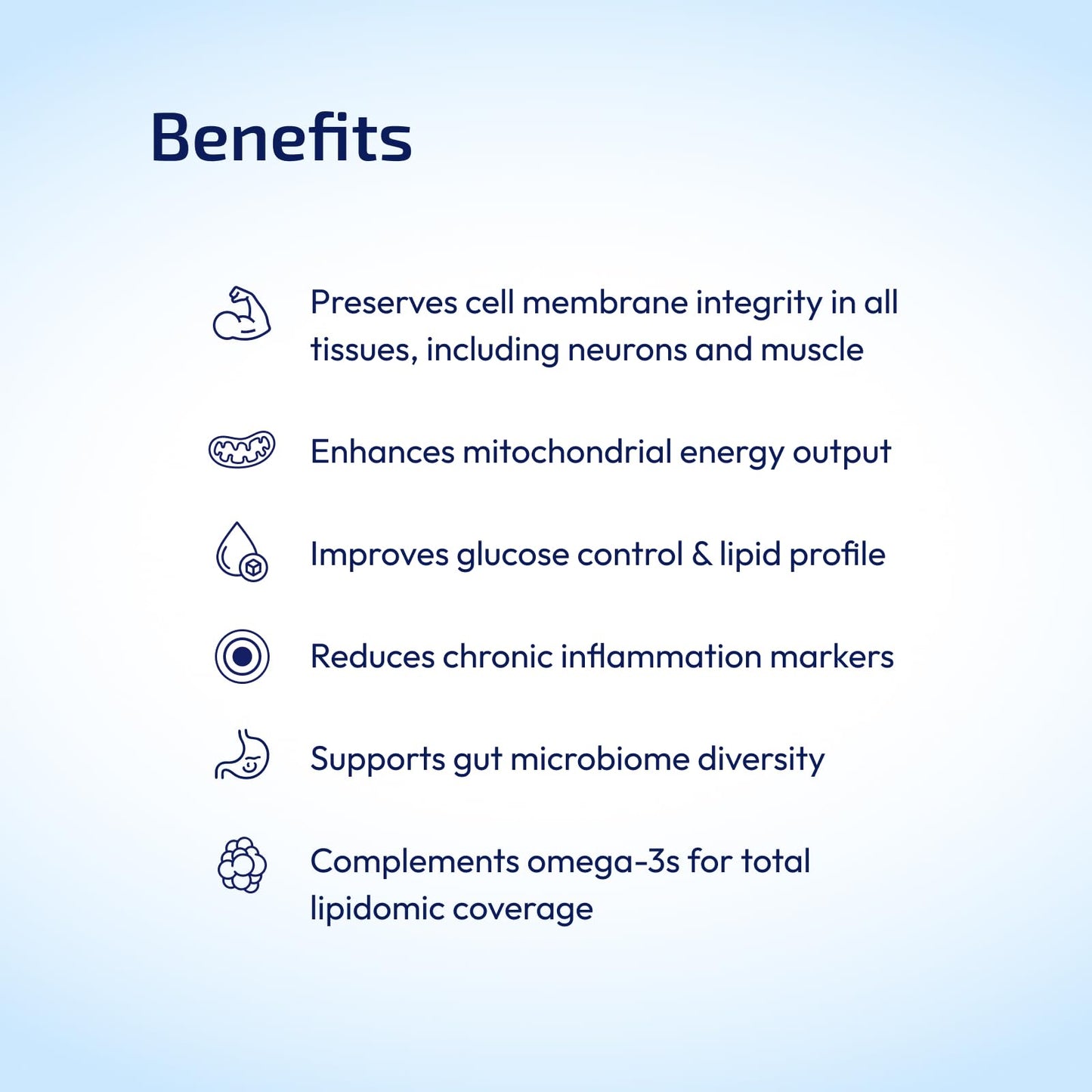 XLongevity C15:0 C17:0 Fatty Acid Supplement - 170 mg daily Pentadecanoic Acid and Heptadecanoic Acid Odd-Chain Essential, Good Fat, All Vegan, HPMC | Complements Omega-3 for Cellular Benefits, Mitochondrial Health