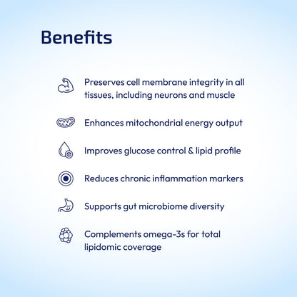 XLongevity C15:0 C17:0 Fatty Acid Supplement - 170 mg daily Pentadecanoic Acid and Heptadecanoic Acid Odd-Chain Essential, Good Fat, All Vegan, HPMC | Complements Omega-3 for Cellular Benefits, Mitochondrial Health