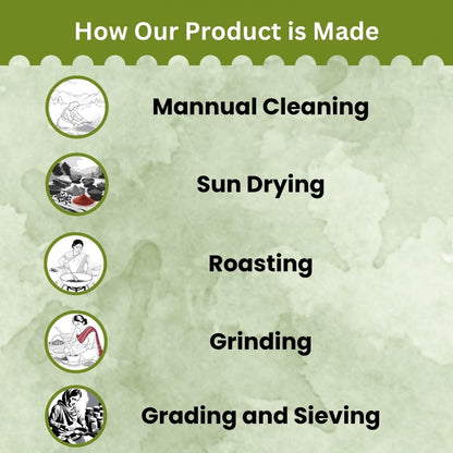 SAATYAKI NATURALS Dal Tadka Masala (50gm) 100% Pure, Freshly Ground Spice for Cooking, Non-GMO, Gluten-Free – Perfect for Curries, Marinades, and Seasoning