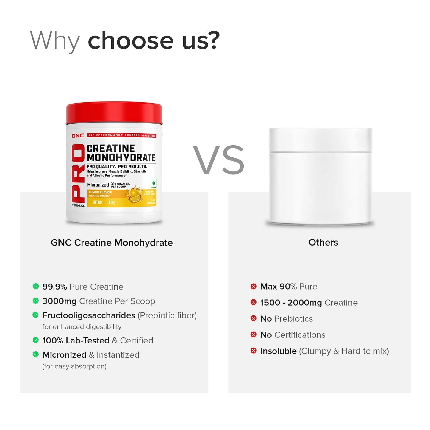 GNC Pro Performance Creatine Monohydrate - 3000mg Creatine Per Scoop | Micronized for Faster Absorption | Boosts Energy, Muscle Volume & Performance | Gluten-Free | Lemon | 100gm
