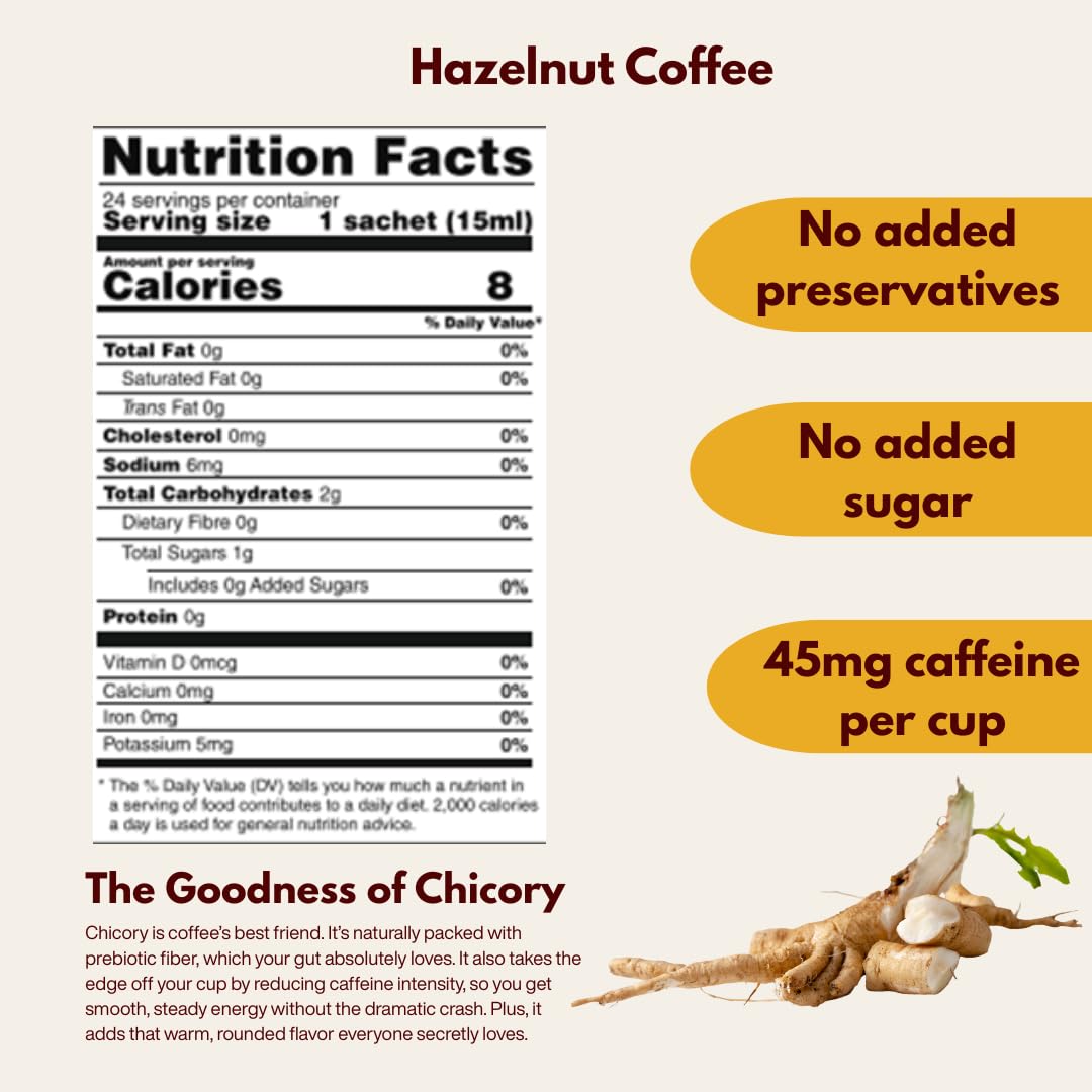 Trelish Coffee Concentrate - Hazelnut | Single Servings | Coffee decoction |Perfect for Hot or Iced Instant Coffees, Sugar Free, Shelf Stable, No Refrigeration, Travel Friendly | 24 servings - 360ml