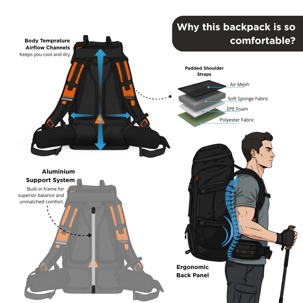 CarryPro HOBO40 v2.0– 40L Functional Travel Backpack for Men & Women, Camping, Biking, Trip, Trekking Bag, Fits 15.6” Laptop, Water-Resistant with Rain Cover, Travel Pouch, 2-Year Warranty(GoldenGlow)