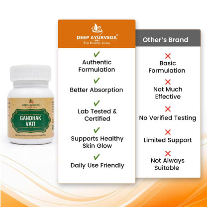 Gandhak Vati | Ayurvedic Herbal Supplement for Skin Wellness, Detox Support & Digestive Health | Supports Natural Immunity & Overall Wellness | 40 Tablets