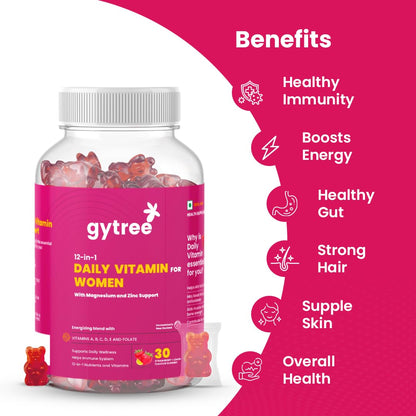 Gytree Iron & Multivitamin Gummies for Women | SunActive Fe for Haemoglobin & Immunity | Vitamins C, D, E, B12, Magnesium & Zinc for Bone, Muscle & Skin Health | Pregnancy Safe | 30+30 Packs