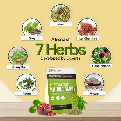 Smartveda Kadwa Amrit - Ayurvedic Diabetes Powder with 7 Potent Herbs |- image 8