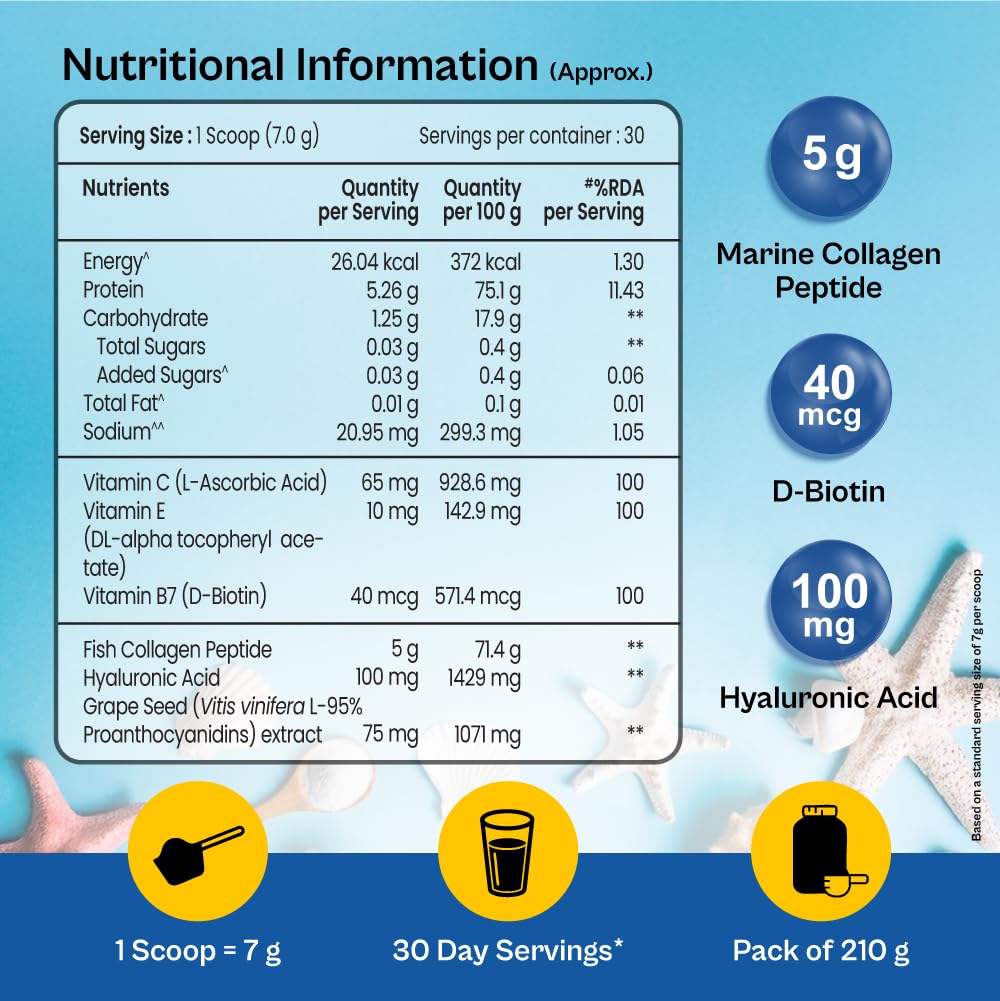 TATA 1mg Marine Collagen Powder | Fortified with Grape Seed Extract for Enhanced Results | Supports Skin, Hair & Nails | With Collagen Peptide for Hydration & Strength | Unflavored, 210g