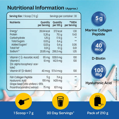 TATA 1mg Marine Collagen Powder | Fortified with Grape Seed Extract for Enhanced Results | Supports Skin, Hair & Nails | With Collagen Peptide for Hydration & Strength | Unflavored, 210g