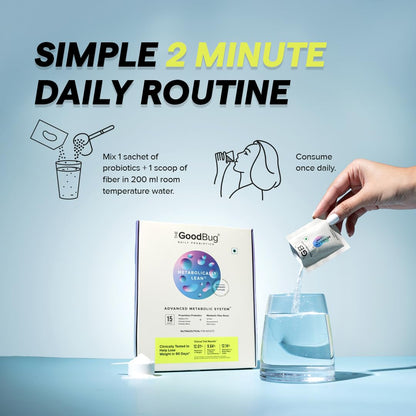 The Good Bug Metabolically Lean: Advance Metabolic System |Weight Loss For Women & Men | 16 b CFUs Probiotics Supplement + L-Carnitine + 7g Prebiotic Fiber | Boosts GLP1, Metabolism & Reduces Cravings Naturally | 30 Days Pack