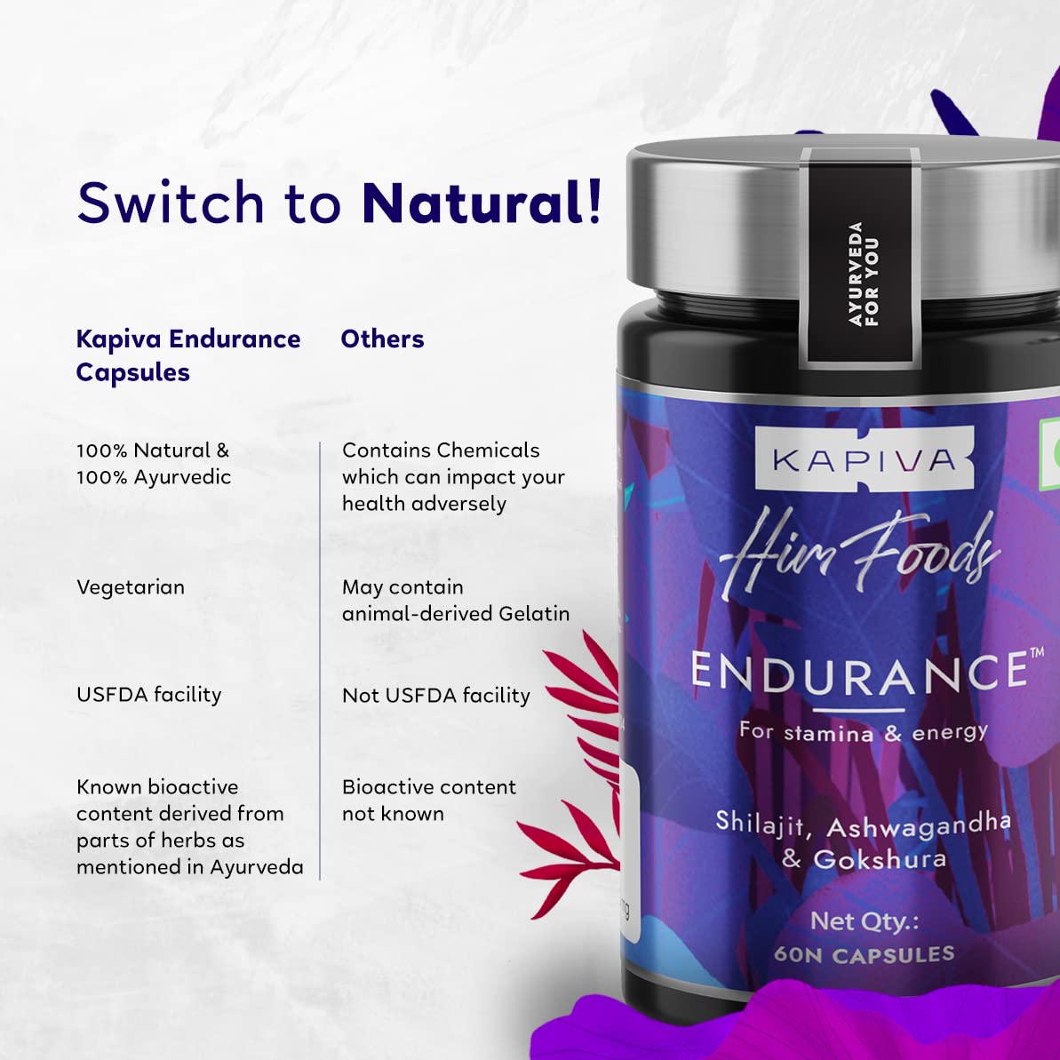 Kapiva Endurance Capsules - Research-backed blend of 14 Herbs & 7 Bhasmas like Ashwagandha, Shilajit & Gokshura to unlock peak performance - Pack of 2