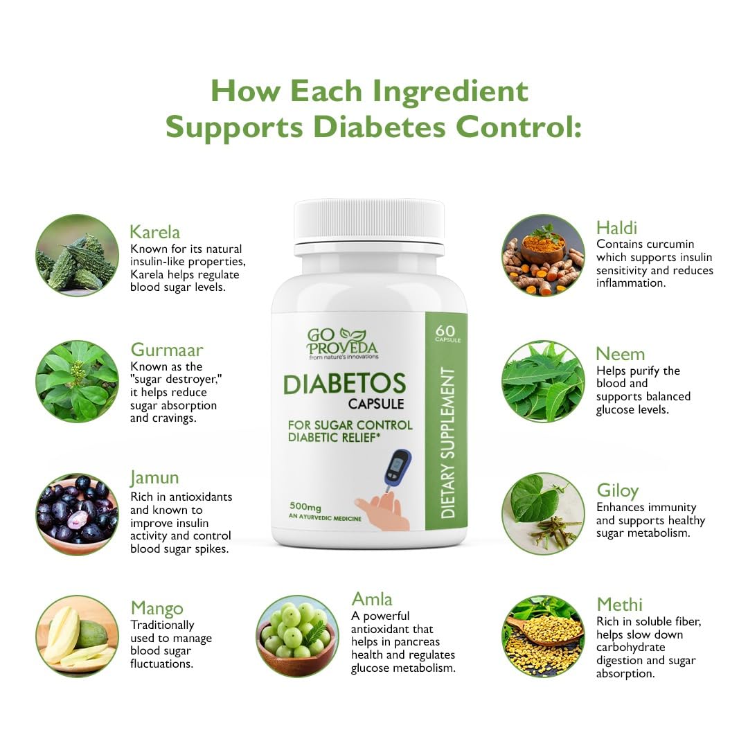 GoProVeda Diabetos Capsules | Ayurvedic Medicine for Blood Sugar & Diabetes Care | Karela, Jamun, Giloy & 9 More Herbs | 60 Capsules