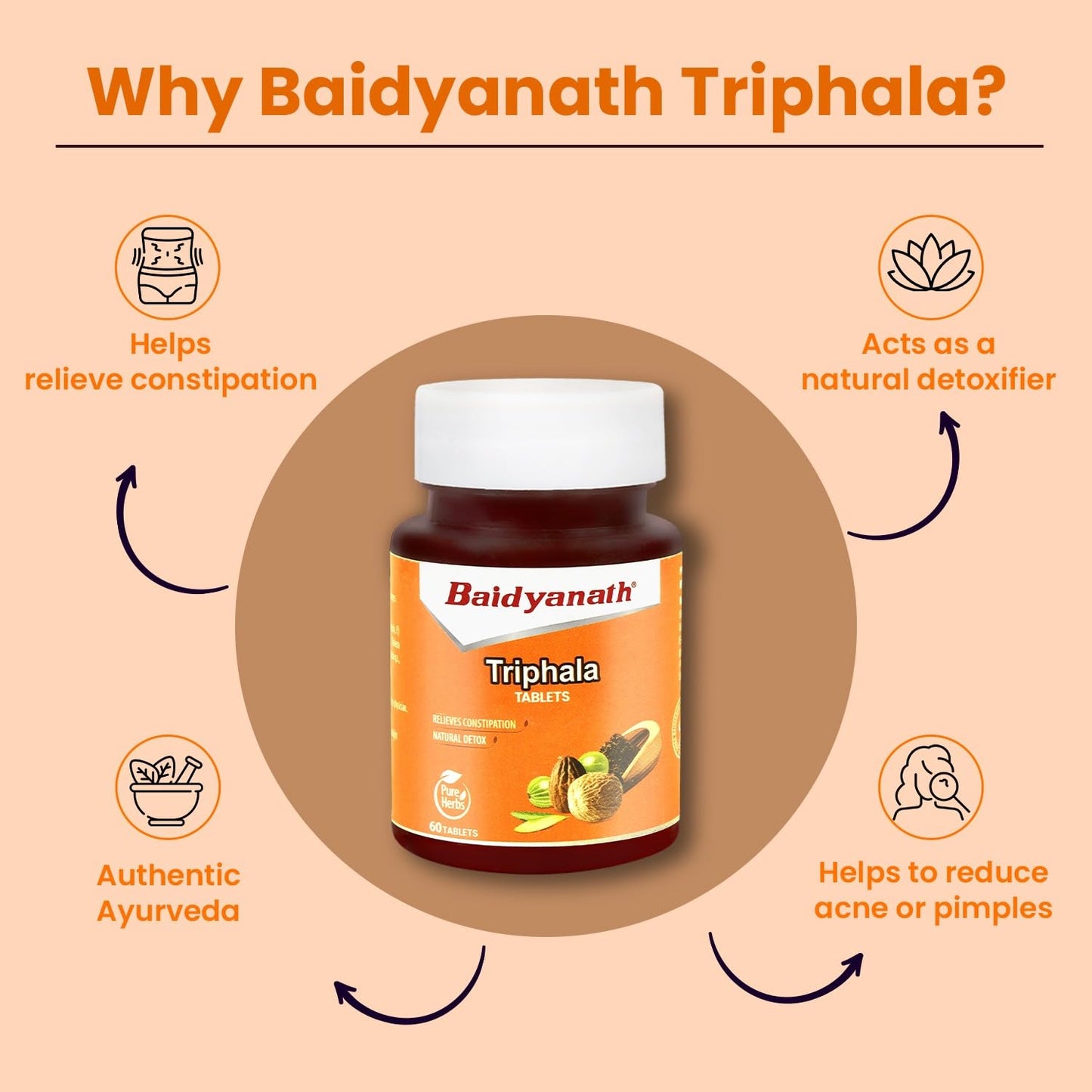 Baidyanath Triphala 60 Tablets- Supports Healthy Digestion | Improves B- image 5