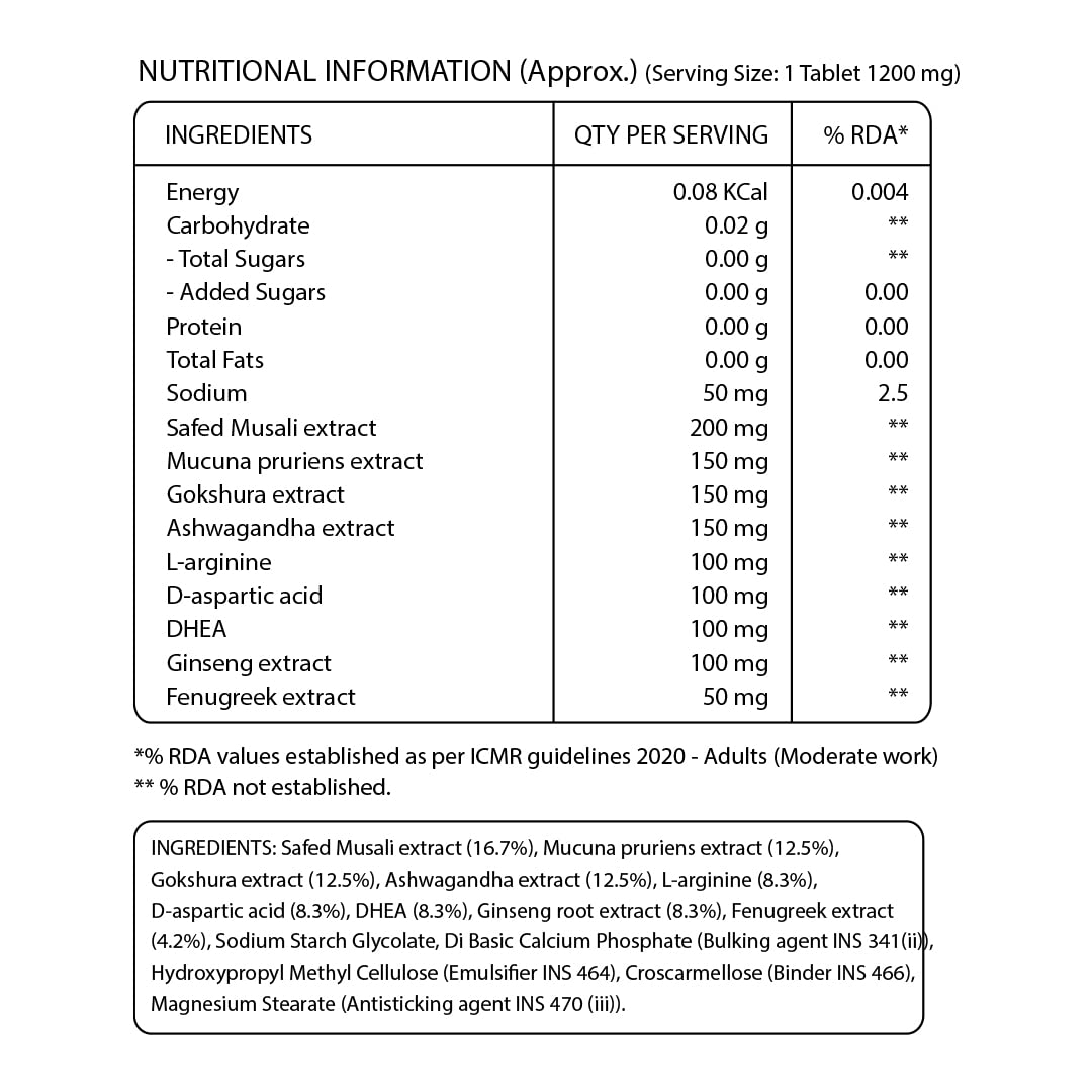 Pure Nutrition Testosterone Supplement for Men with Tribulus, Gokshura, Ashwagandha, Safed Musali, Kaunch Beej & Ginseng | Supports Energy, Endurance & Strength | 60 Veg Tablets