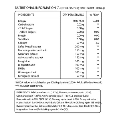 Pure Nutrition Testosterone Supplement for Men with Tribulus, Gokshura, Ashwagandha, Safed Musali, Kaunch Beej & Ginseng | Supports Energy, Endurance & Strength | 60 Veg Tablets