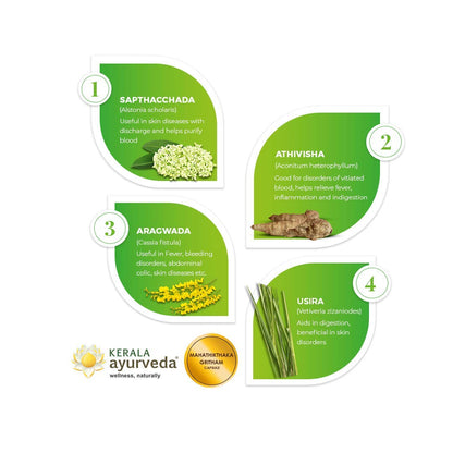 Kerala Ayurveda Mahathikthaka Gritham Capsule - 100 Count- image 4