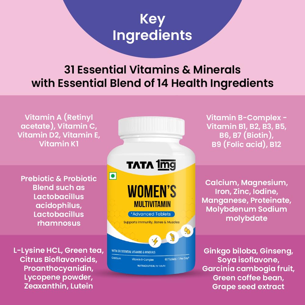 Tata 1mg Women's Multivitamin Veg Tablet with Zinc, Vitamin C, Calcium, Vitamin D and Iron, Support Health Protection, Bones & Overall Health (Pack Of 60 Tablets)