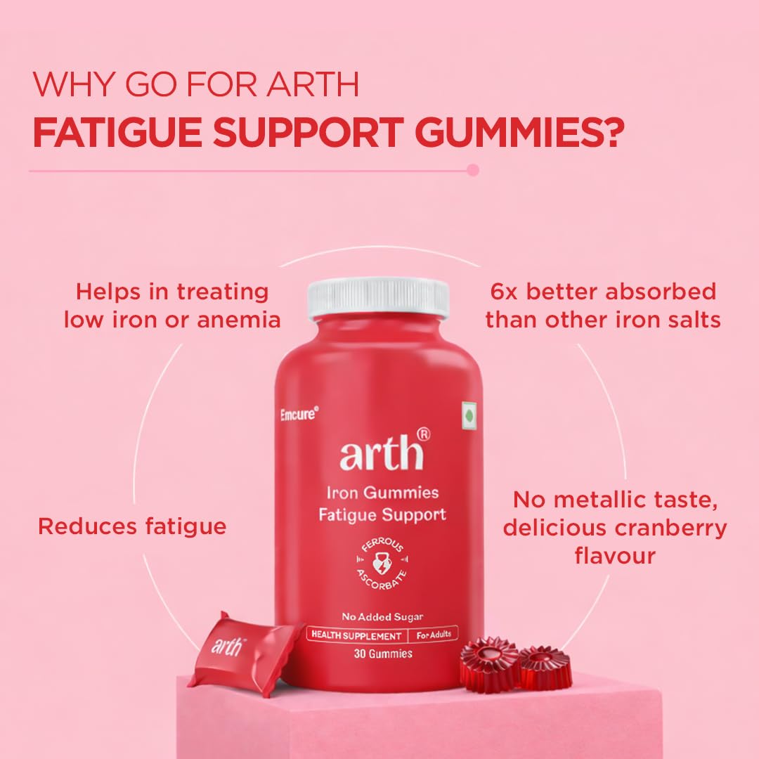 Arth Chelated Iron Supplement For Women & Men - 30 Gummies | 6X Higher Absorption | With Ferrous Ascorbate | For Haemoglobin, Anemia, Blood Building & Reduced Fatigue | Gut Friendly |Cranberry Flavour