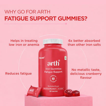 Arth Chelated Iron Supplement For Women & Men - 30 Gummies | 6X Higher Absorption | With Ferrous Ascorbate | For Haemoglobin, Anemia, Blood Building & Reduced Fatigue | Gut Friendly |Cranberry Flavour