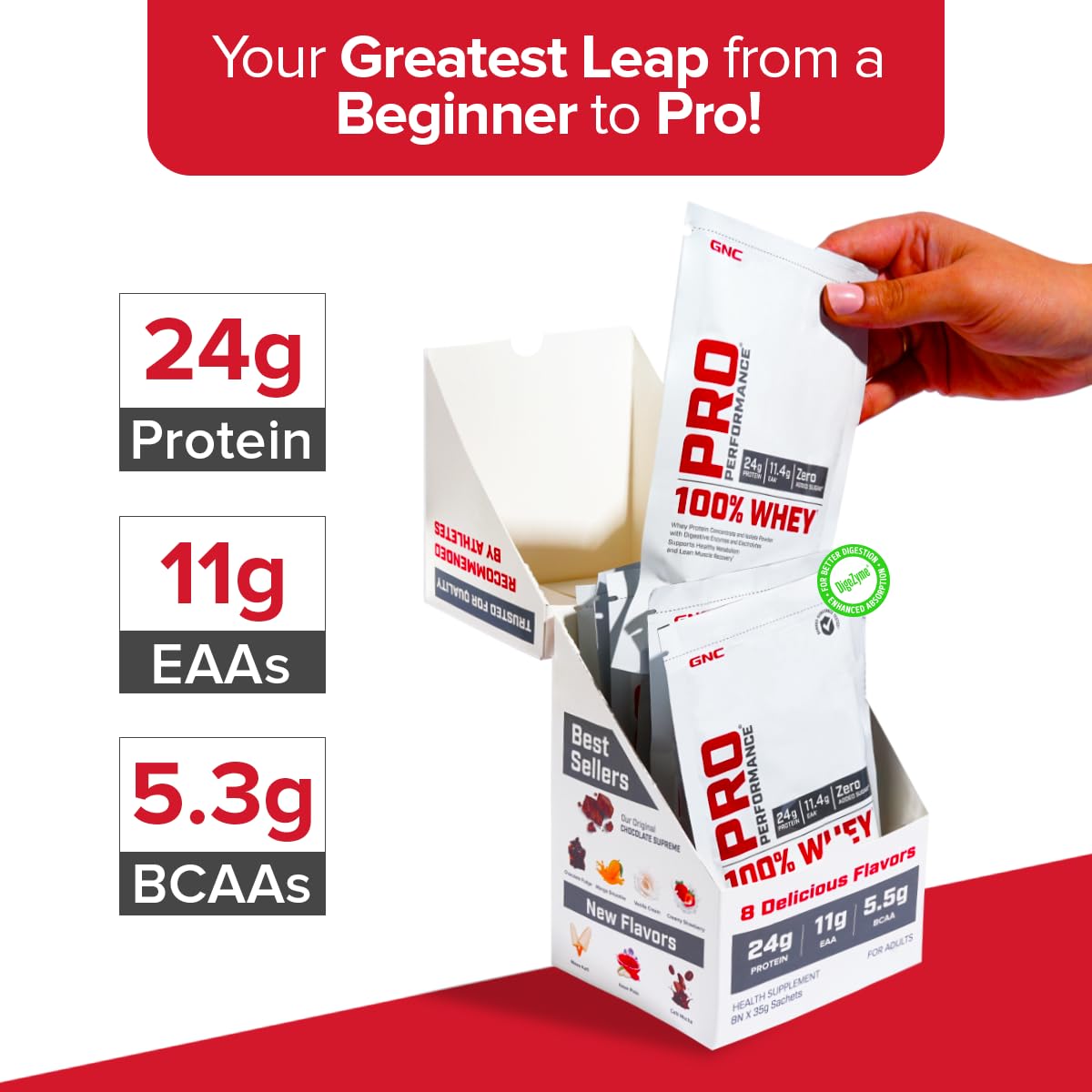 GNC Pro Performance 100% Whey Protein Powder | 35 Gm | 1 Serving | Boosts Strength & Endurance | Builds Lean Muscles | Fastens Muscle Recovery | 24g Protein | 5.5g BCAA | Creamy Strawberry