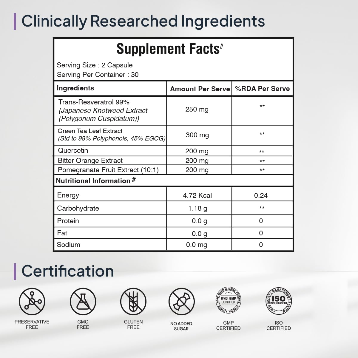 Miduty Stop Aging Trans Resveratol 250mg with Green Tea Leaf Extract 300mg | Quercetin, Bitter Orange & Pomegranate Fruit Extract | Powerful Antioxidant Formula | Anti Aging Supplement 60 Veg Capsules