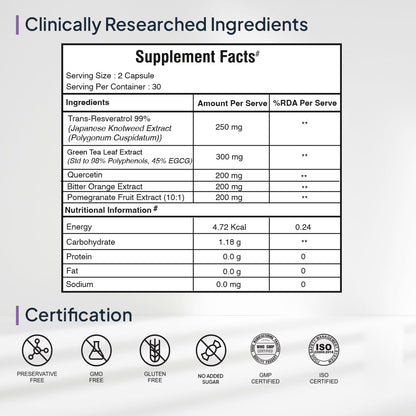Miduty Stop Aging Trans Resveratol 250mg with Green Tea Leaf Extract 300mg | Quercetin, Bitter Orange & Pomegranate Fruit Extract | Powerful Antioxidant Formula | Anti Aging Supplement 60 Veg Capsules