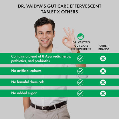 Dr. Vaidya’s Gut Care Effervescent Tablets | Helps reduce bloating & acidity, improves digestion, promotes gut health & regulates Bowel movement | Jeera, Ajwain, Saunf | Prebiotic & Probiotic Blend with healthy gut microbiome 15 Tablets (Pack of 2)