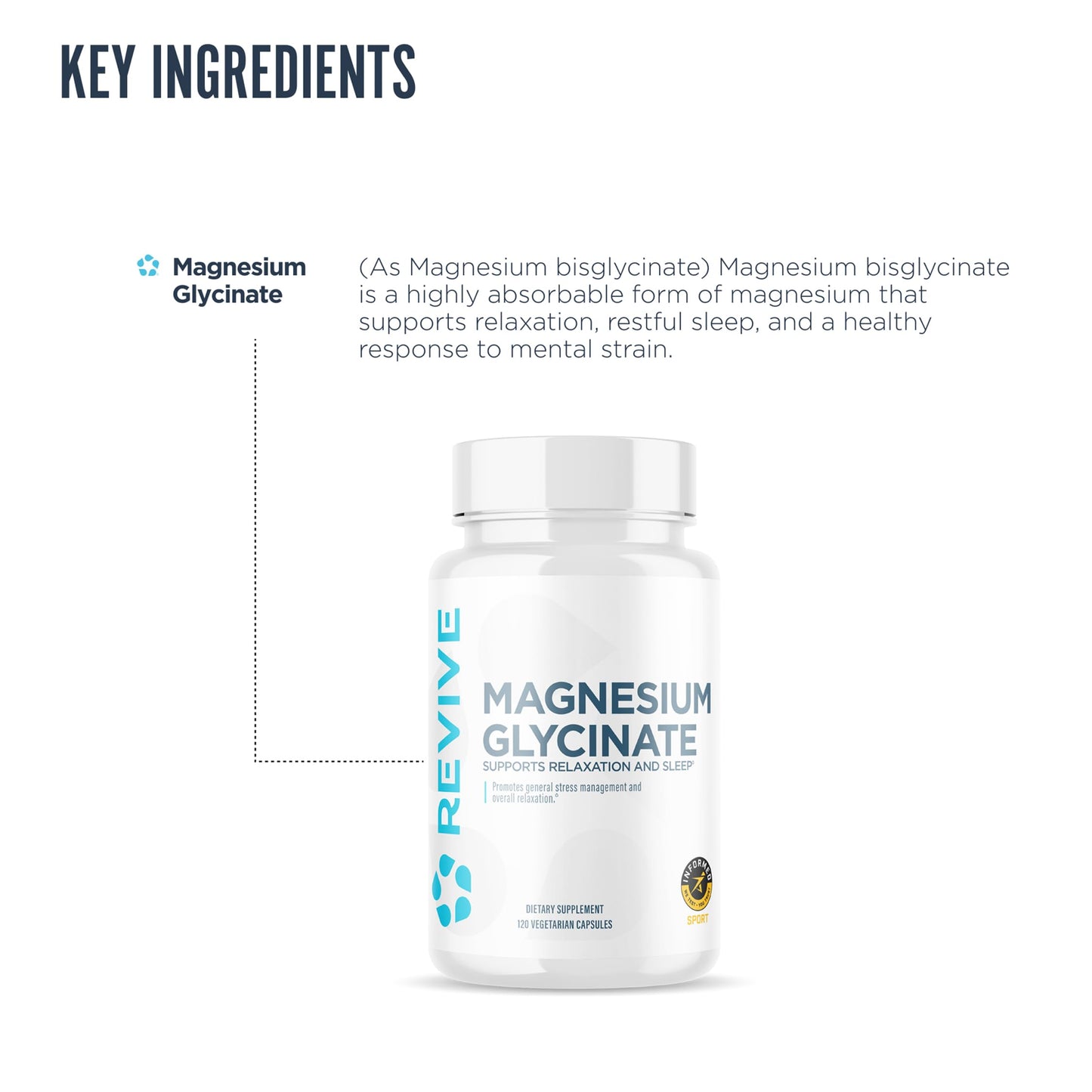 Revive MD Pure Magnesium Glycinate – High Absorption Supplement for Relaxation, Stress Relief, Sleep & Memory Support – 120 Veg Capsules